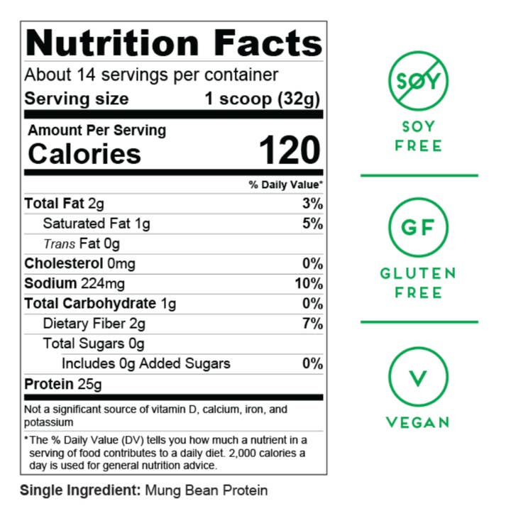 Green Boy Products - Wholesale Protein/superfood powder - Mung Bean Protein Powder3