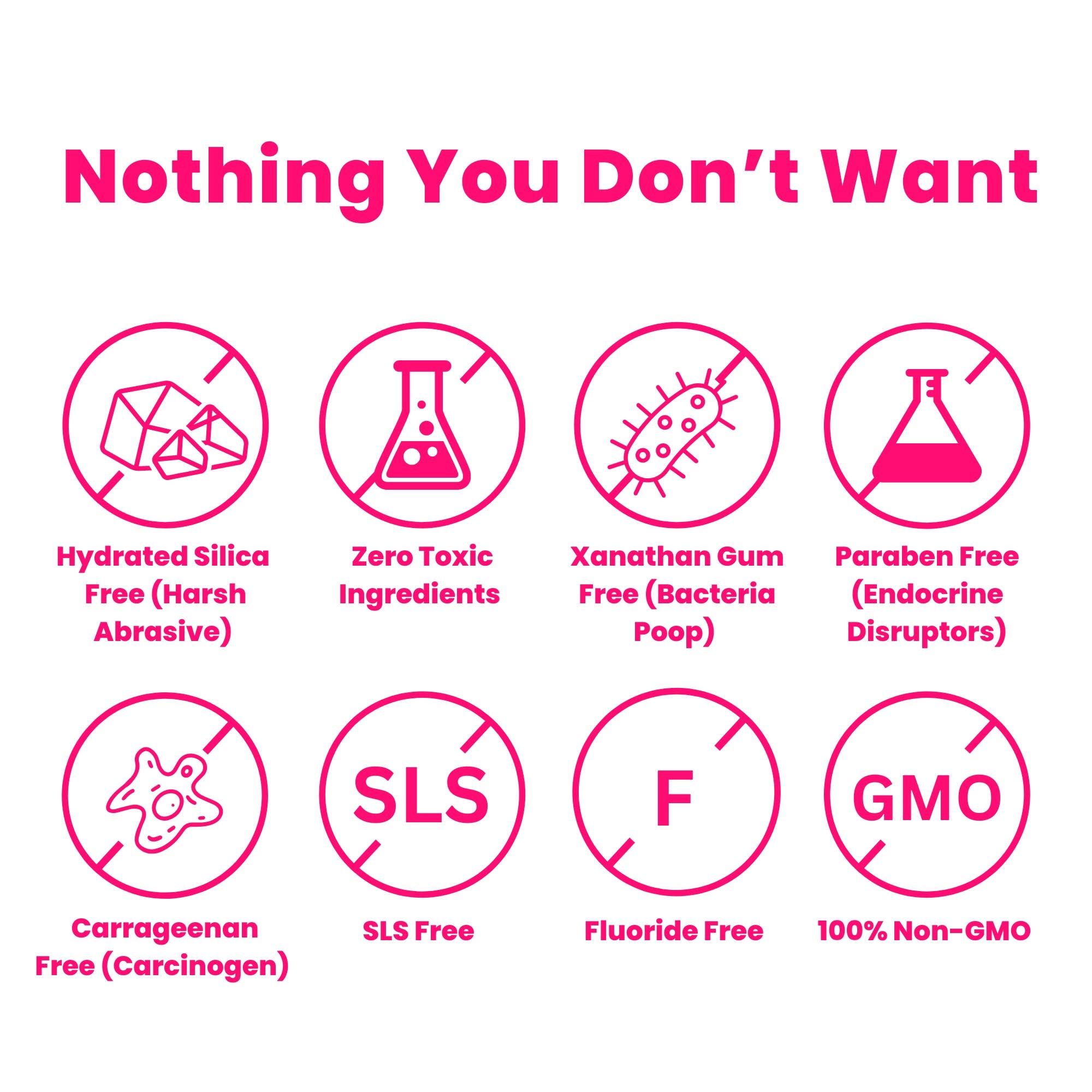 Aloha Naturals - Wholesale Toothpaste - Aloha Naturals Nano Hydroxyapatite Toothpaste6