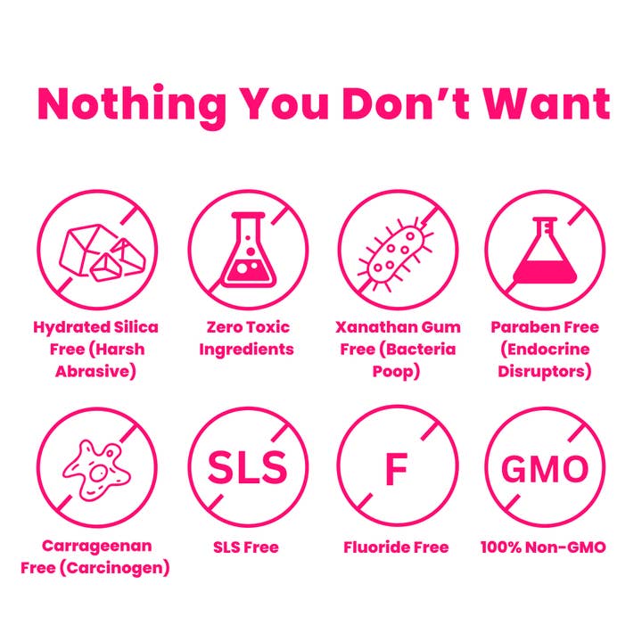 Aloha Naturals - Wholesale Toothpaste - Aloha Naturals Nano Hydroxyapatite Toothpaste6