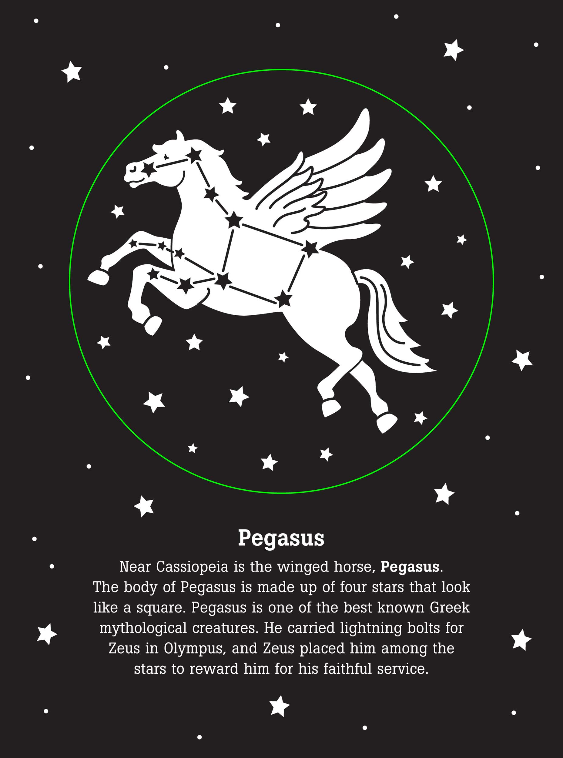 Peter Pauper Press - Wholesale Reference Book - The Night Sky1