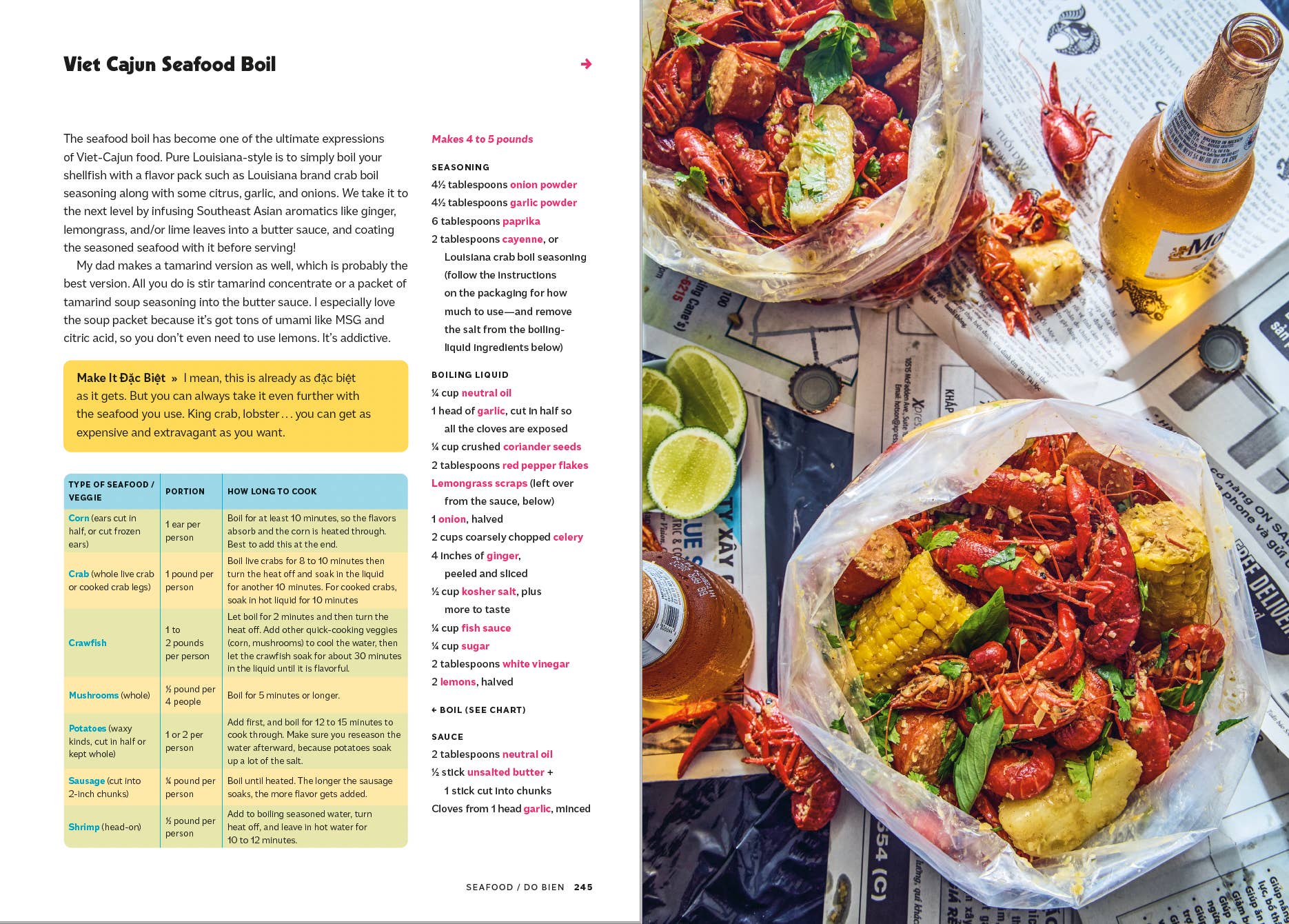 Penguin Random House LLC - Wholesale Cookbooks & Food - Dac Biet5