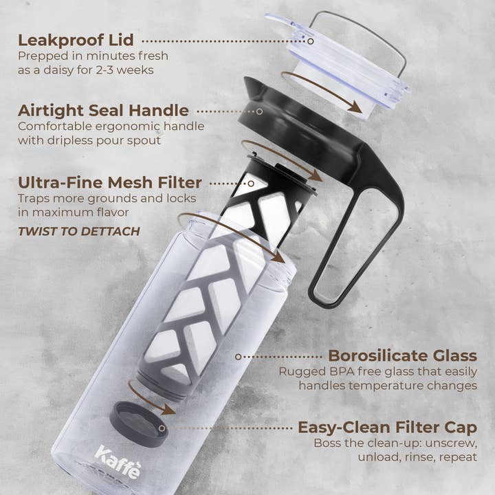 Kaffe - Wholesale Coffee Machine - Kaffe Cold Brew Coffee Maker, Glass Coffee Pitcher. 1.3L