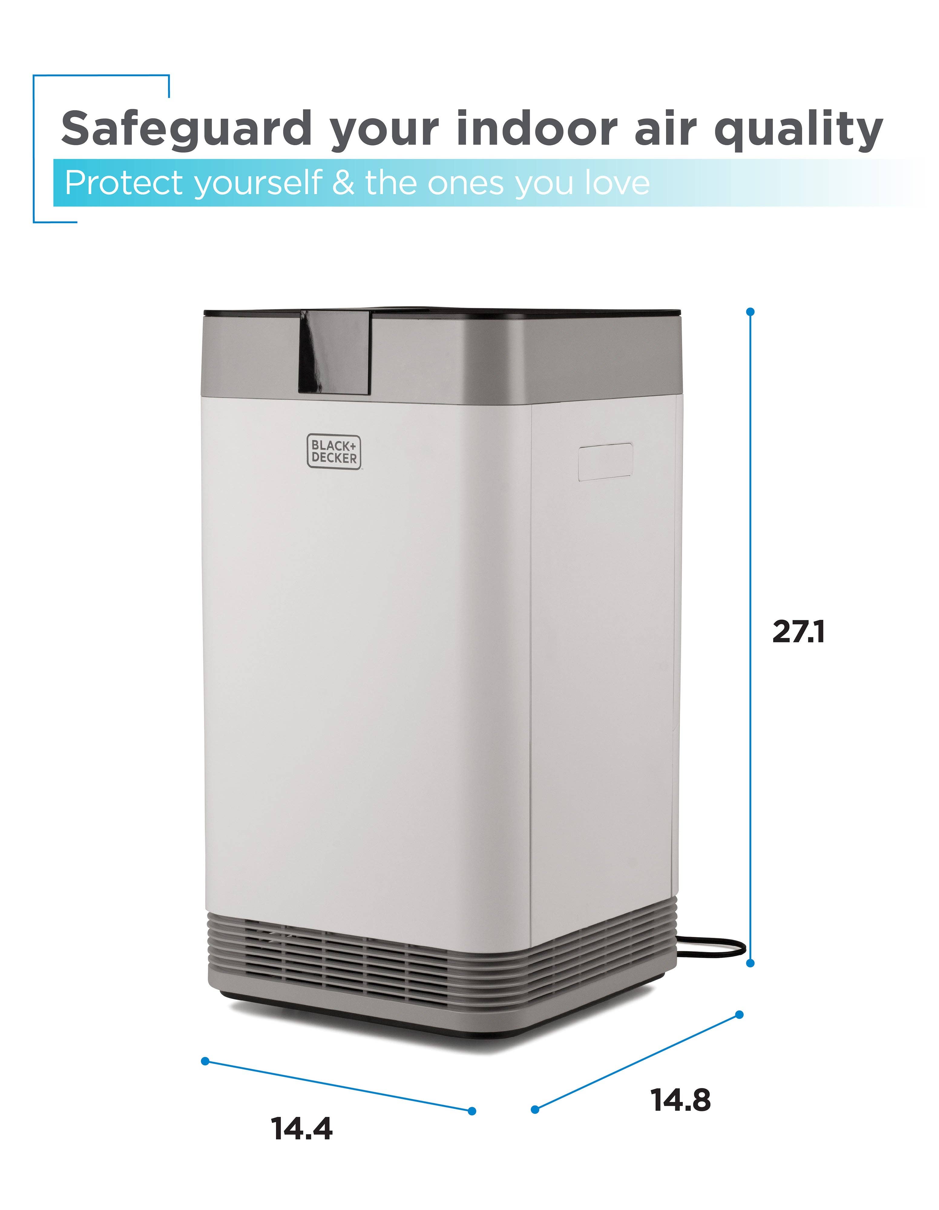 Equity Brands - Wholesale Air Purifier - Air Purifier 500 Square Feet with UV Technology, White1
