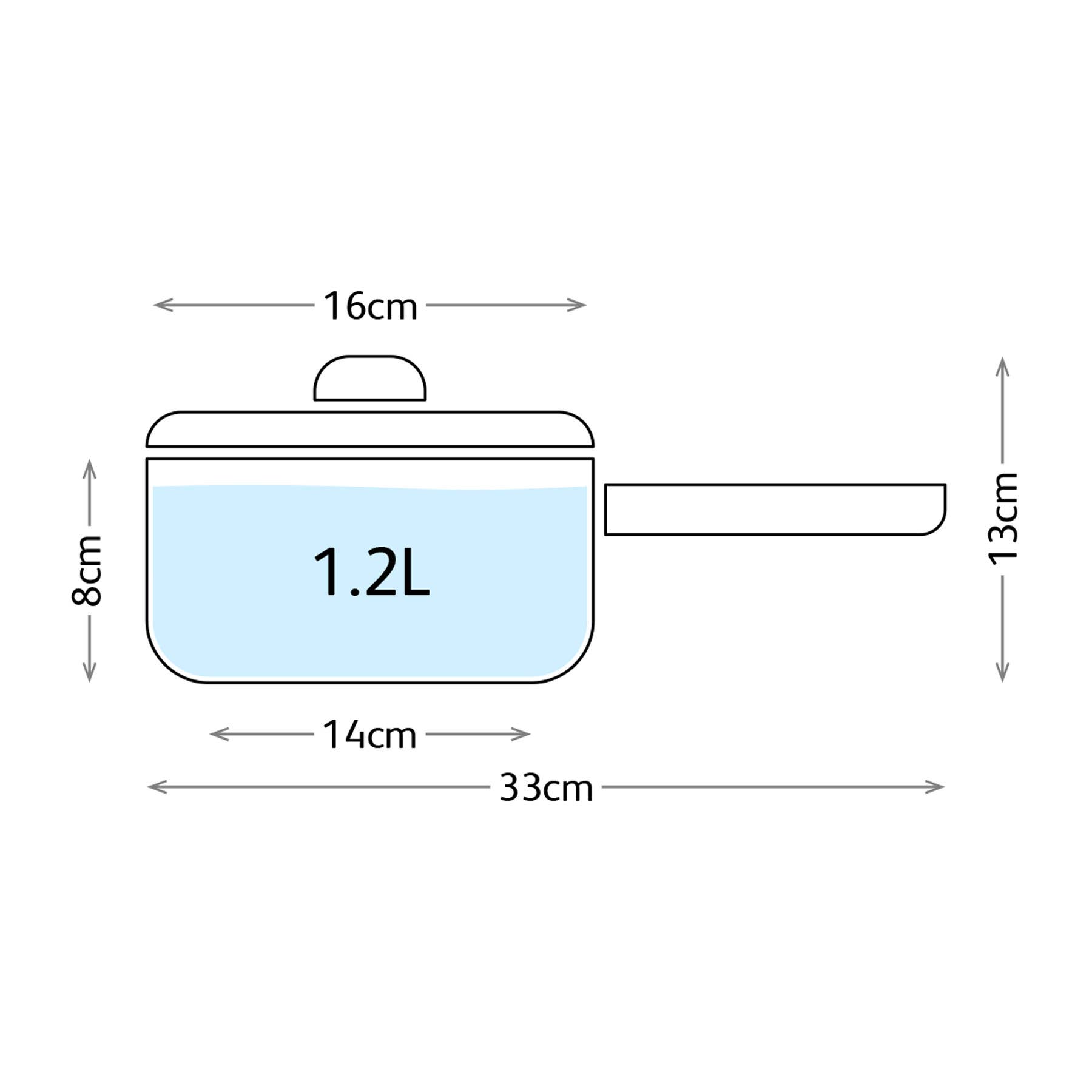 Judge UK – Großhandel Kasserollen – Judge Everyday Kochtopf, 16 cm, 1,2 l, antihaftbeschichtet6