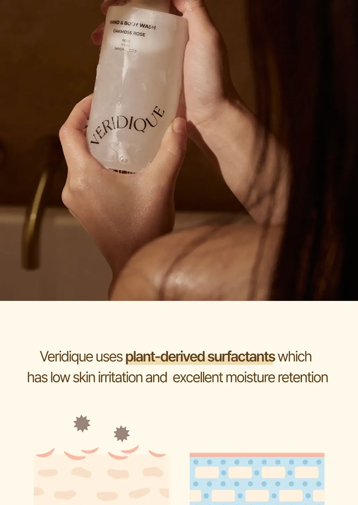 CELEMENT /IN YOUR GLOW - Wholesale Body Wash/Shower Gel - K Beauty Perfumed Hand soap Body Wash 2in1 10.14oz (300ml)7