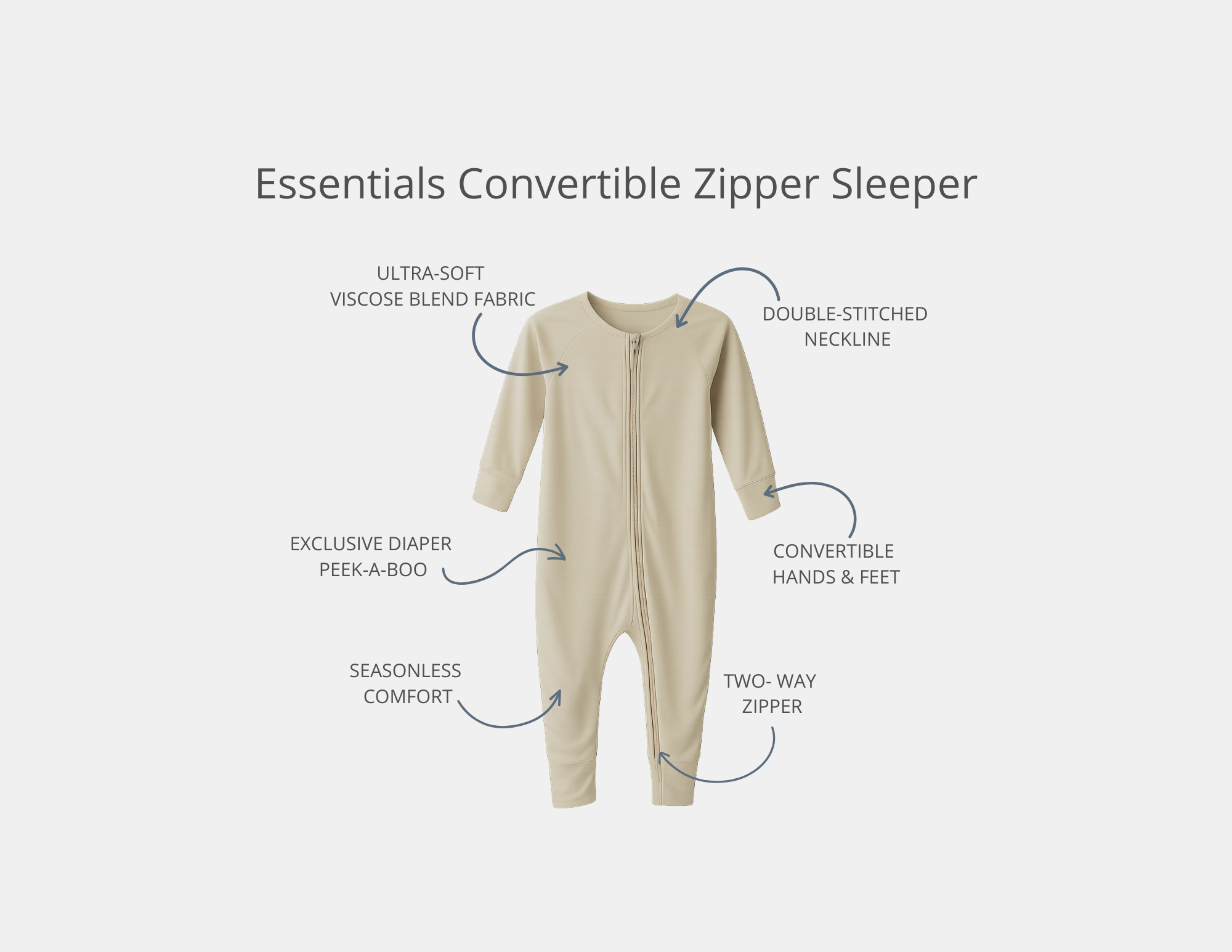 LURE by Lina - Vente Grenouillère – bébé - Collection Essentials24