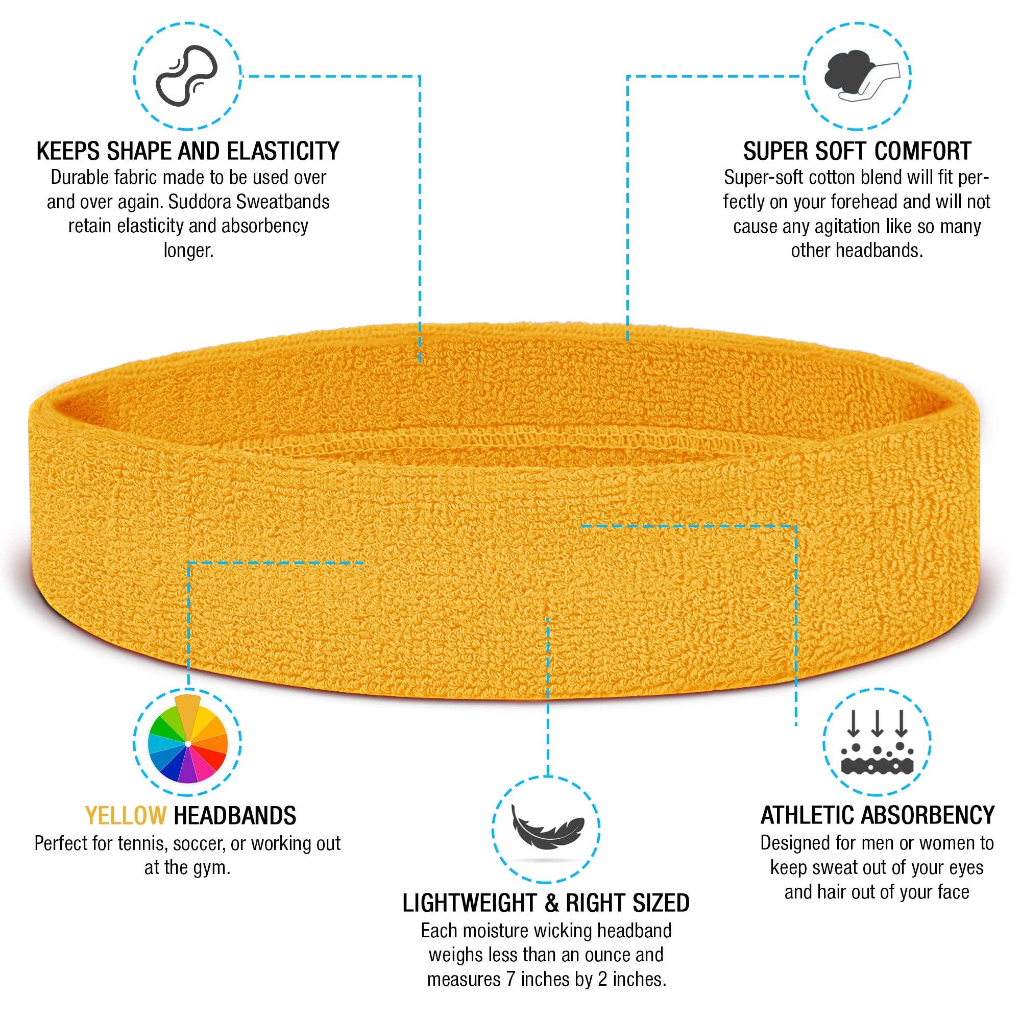 Runners Essentials by Without Limits - Wholesale Fashion Headband - Women's - Headband / Wristband Set43