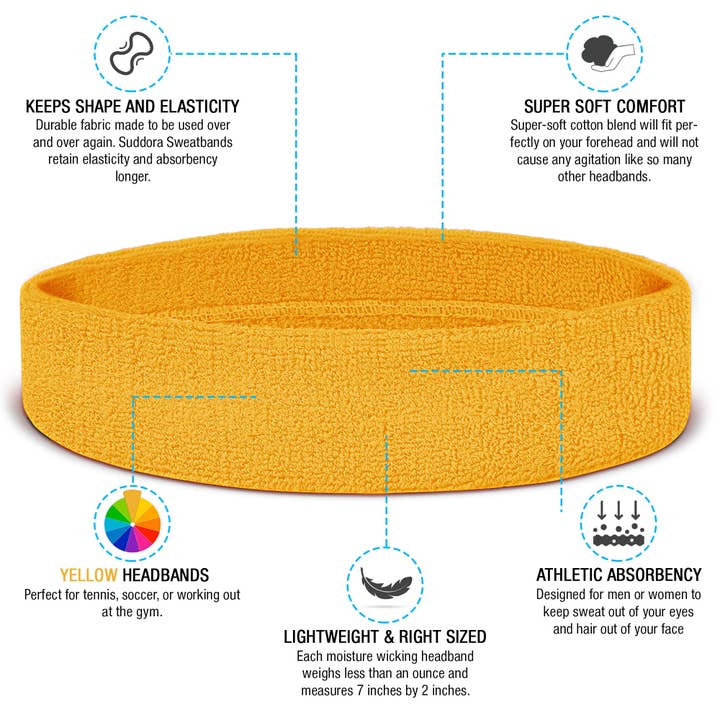 Runners Essentials by Without Limits - Wholesale Fashion Headband - Women's - Headband / Wristband Set43