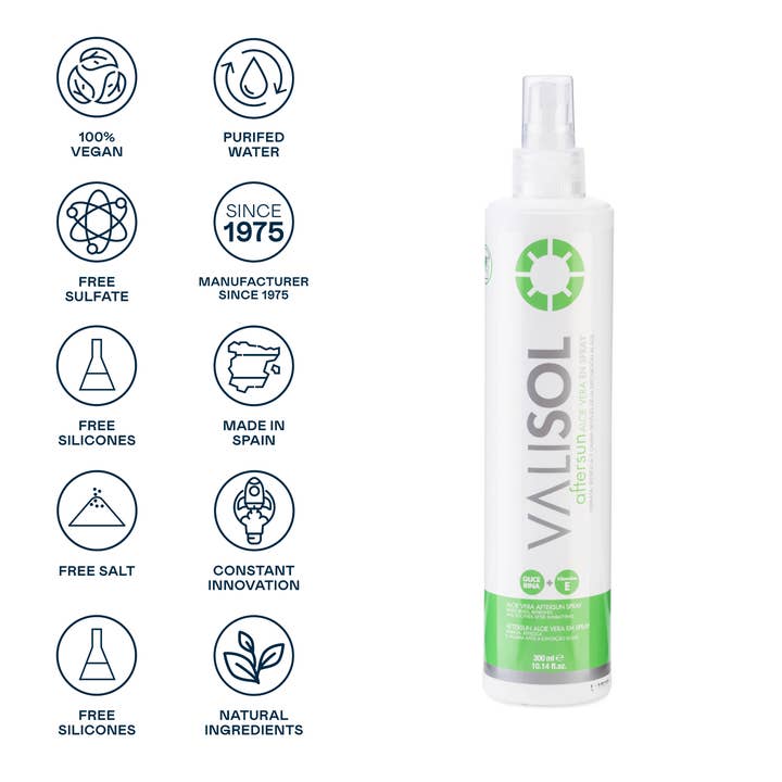 Valquer Laboratorios - Wholesale Aftersun/Sun Damage Repair Cream - After sun Aloe Vera spray - 300 ml2