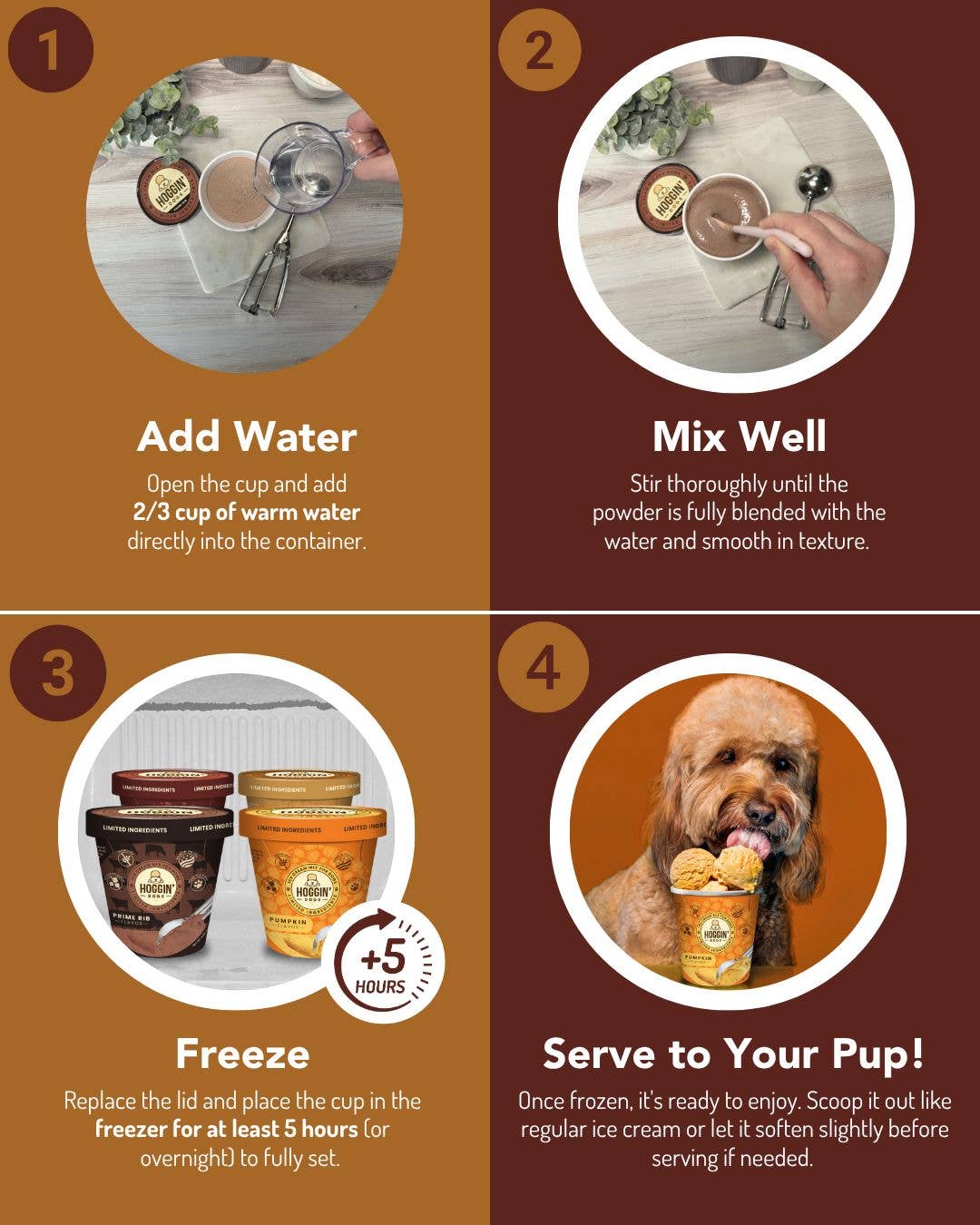 Puppy Cake LLC - Wholesale Pet Treats - Dog - Hoggin' Dogs Ice Cream Mix Sample Pack - All 4 Flavors9