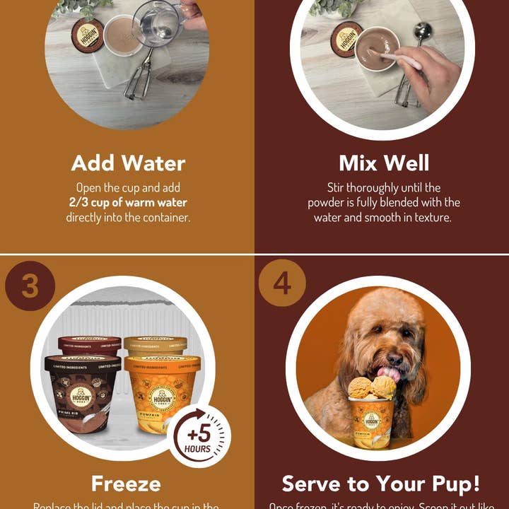 Puppy Cake LLC - Wholesale Pet Treats - Dog - Hoggin' Dogs No Sugar Added Ice Cream Mix for Dogs10