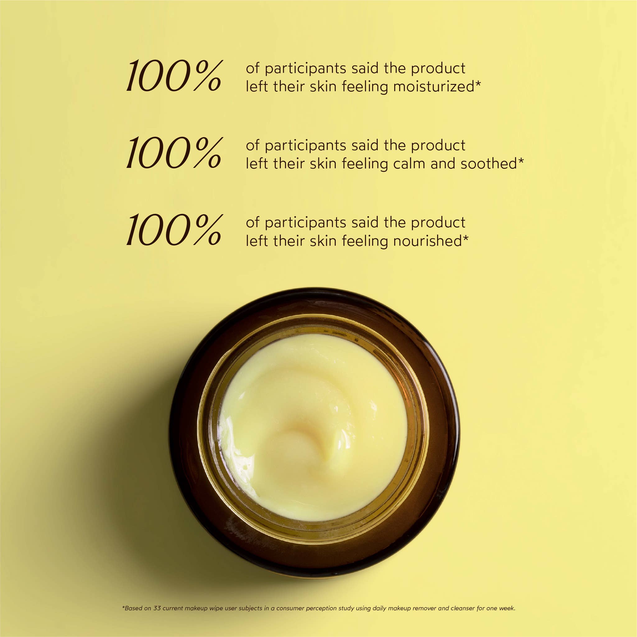 True Botanicals - Wholesale Facial Cleanser - Ginger Turmeric Makeup Removing Cleansing Balm2