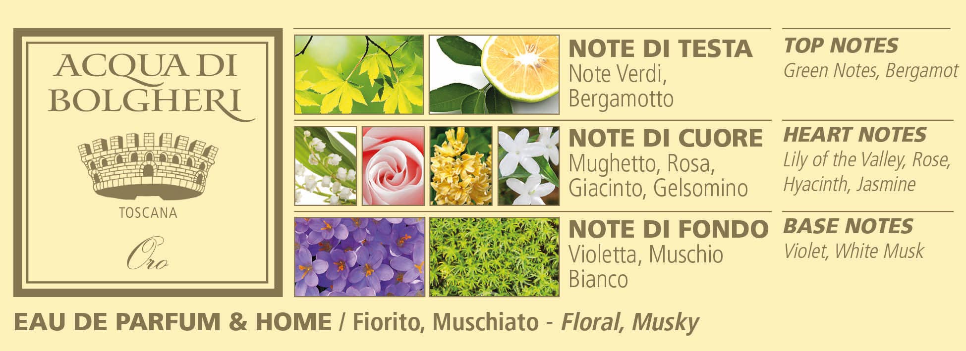 Acqua Di Bolgheri - Wholesale Room & Linen Spray - Room Fragrance & Gold Linen1