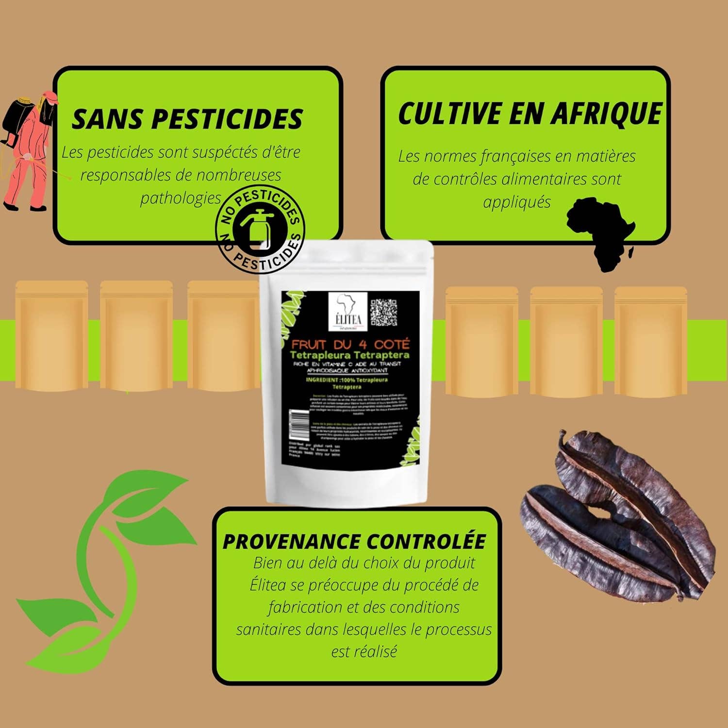 ELITEA - Wholesale Health/Detox Tea - 4 pieces Organic Four Sides Fruit4