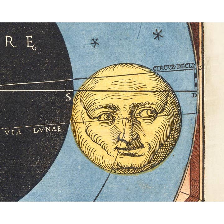 Rock Paper Scissors Wall Art – Engroshandel Kunsttryk – Astrolabe antik astronomitryk fra det 16. århundrede4