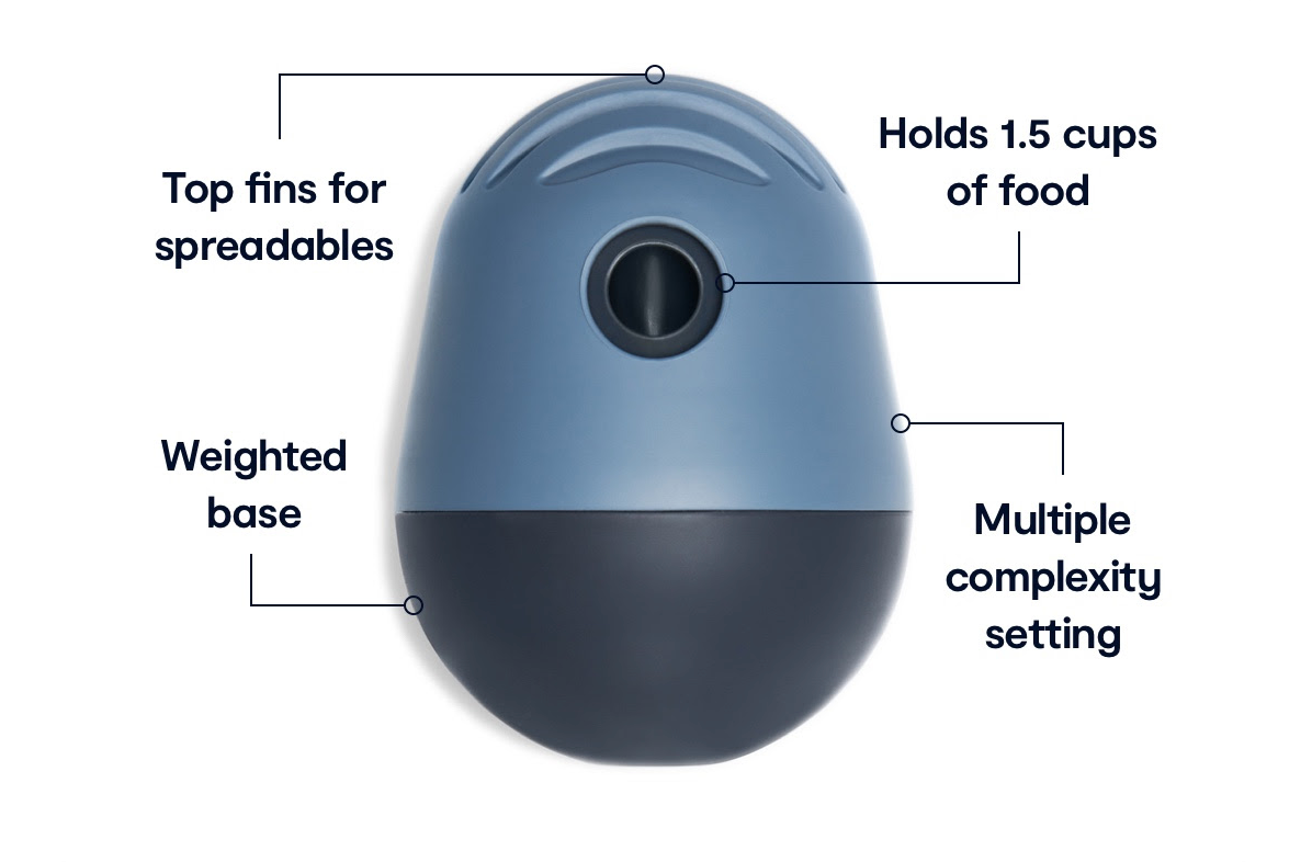 Fable Pets - Wholesale Pet Bowl - Cat/Dog - The Game™ Puzzle Feeder27