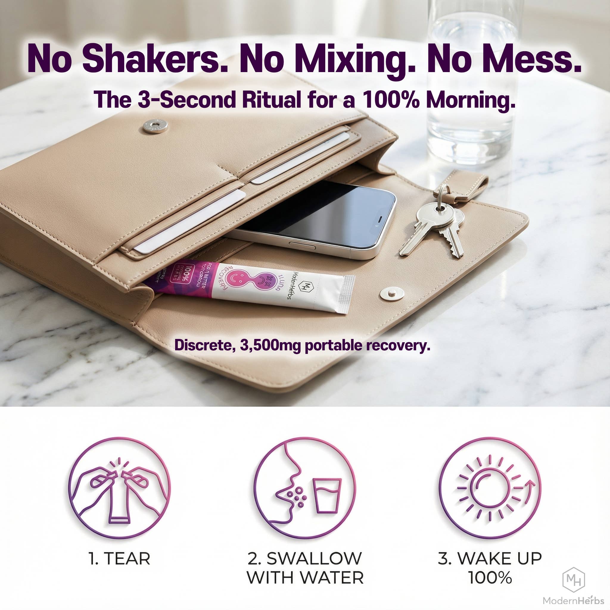 Modern Herbs – wholesale Oral supplement/vitamin – Herb-based Hangover Prevention | ILUNA Recovery  (1 Box)6