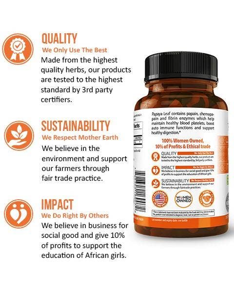 Herbal Goodness – wholesale Oral supplement/vitamin – Papaya Leaf Extract - Capsules 600mg-10X Strength5