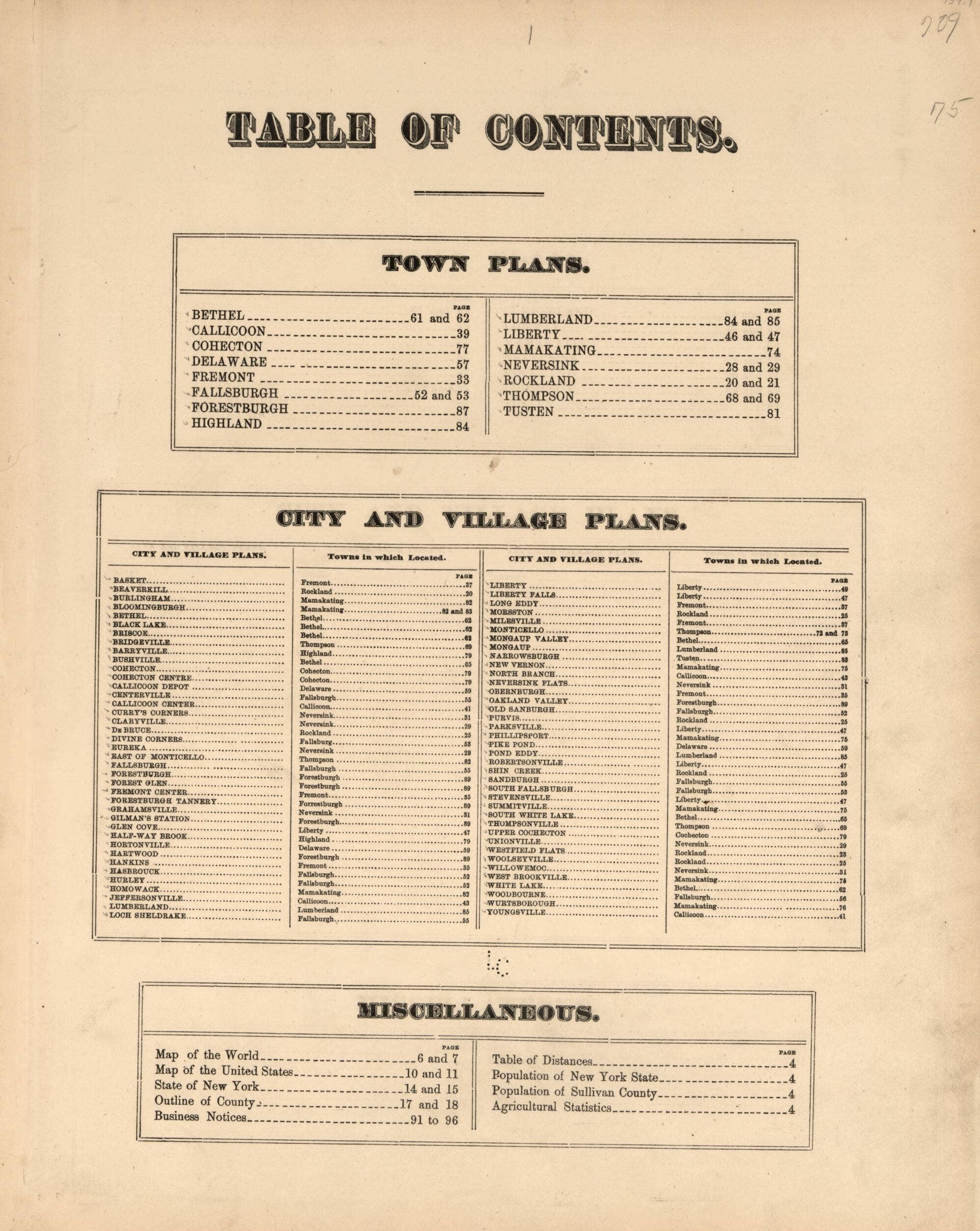 Relic Map Co. - Wholesale Map - County Atlas of Sullivan, New York 18750