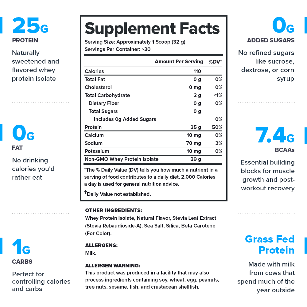 Legion Athletics, Inc. - Wholesale Proteïne/superfoodpoeder - Clear Whey Proteïne Isolaat1