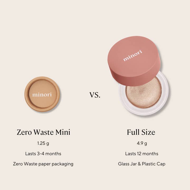 Minori - Wholesale Blush - Blush & Glow Mini Bar - Zero Waste Gift Set