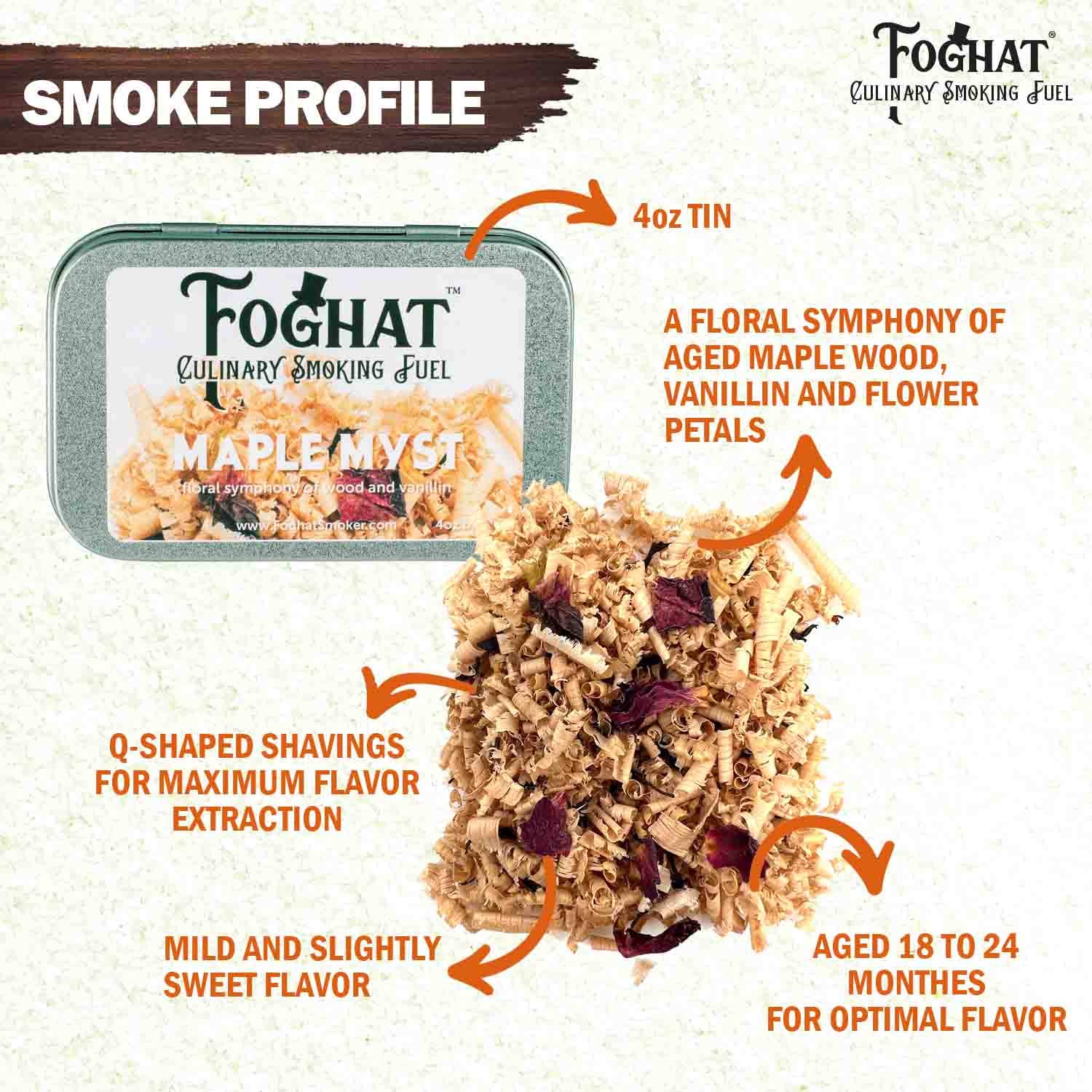 ThousandOaksBarrelCo. - Wholesale Bar Tool - Maple Myst - Foghat Culinary Smoking Fuel5