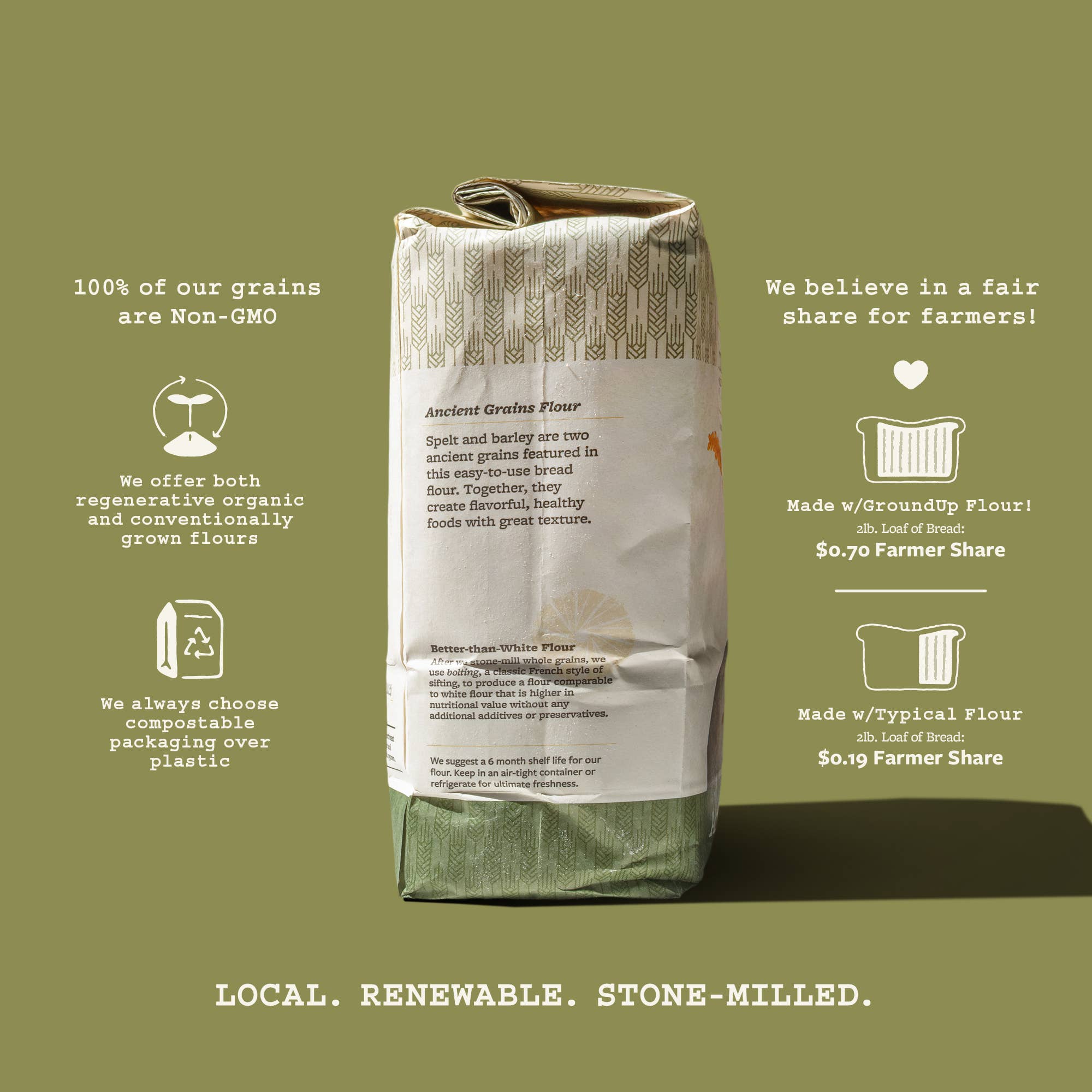 Ground Up - Wholesale Flour - Ancient Grains Flour3