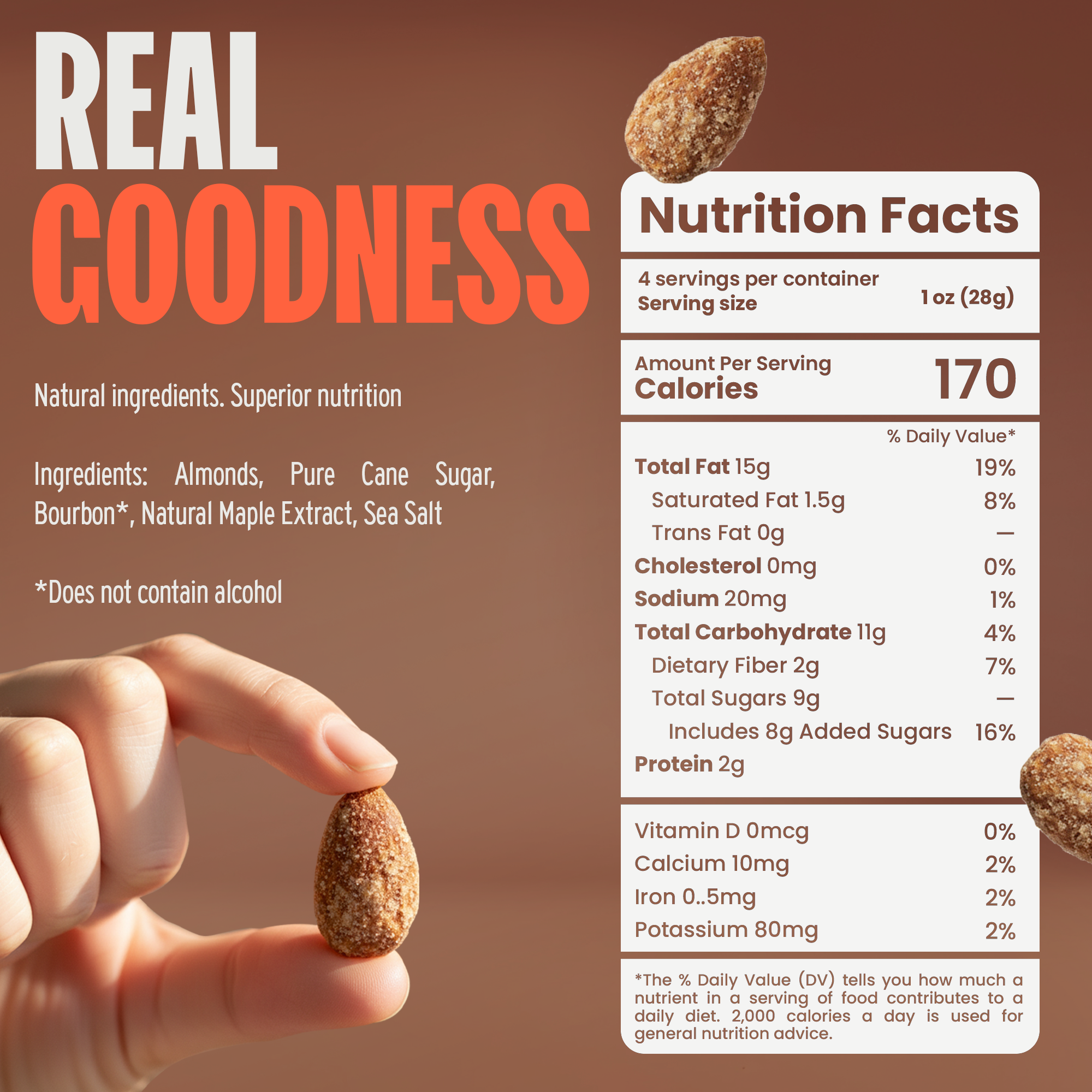 Double Neat - Wholesale Nuts - Candied Almonds Bourbon Maple | Roasted Nut Snacks3