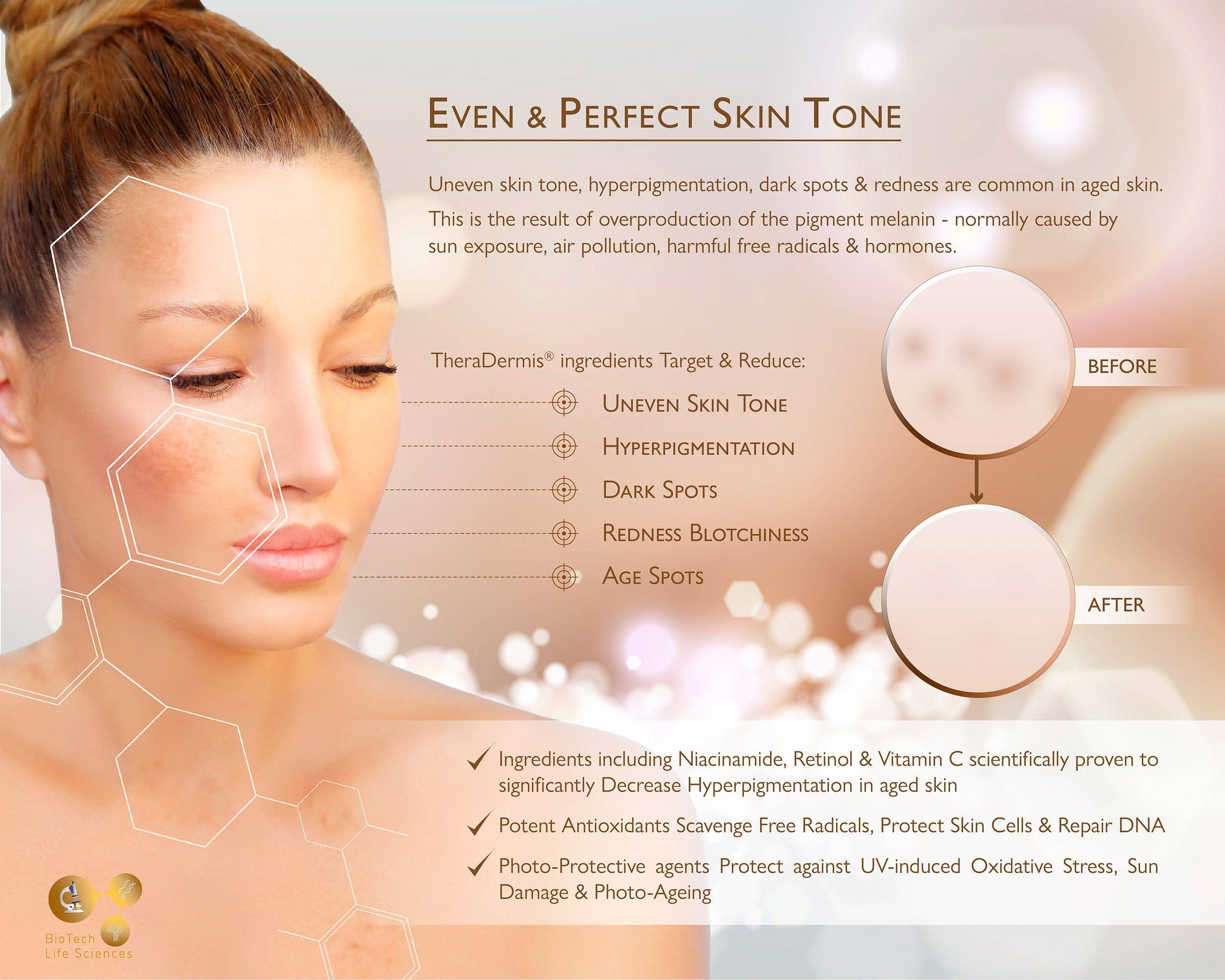 BioTech Life Sciences – Großhandel Anti-Aging-Feuchtigkeitscreme – Bye Bye Lines & Wrinkles - Schnelles Anti-Aging-Cremeserum9