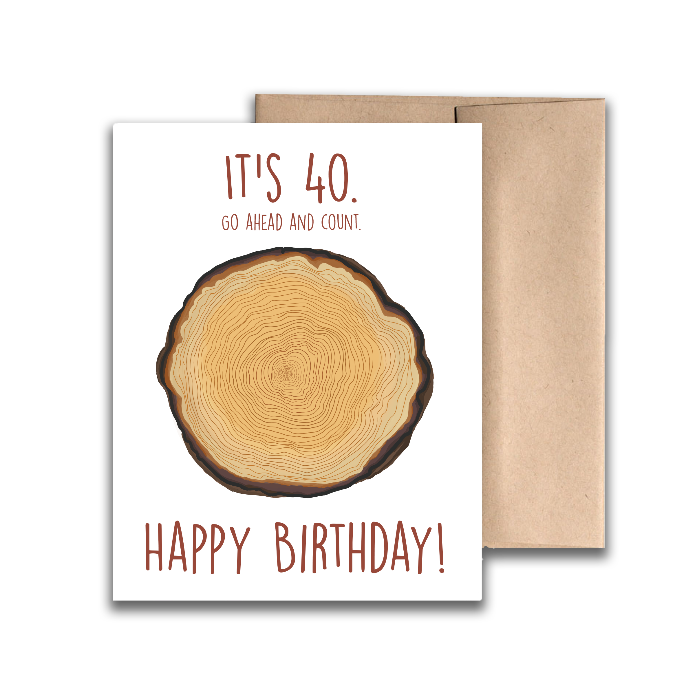 REMOVED BRAND - Wholesale Birthday Card - It's 40. Tree Birthday Greeting Card0