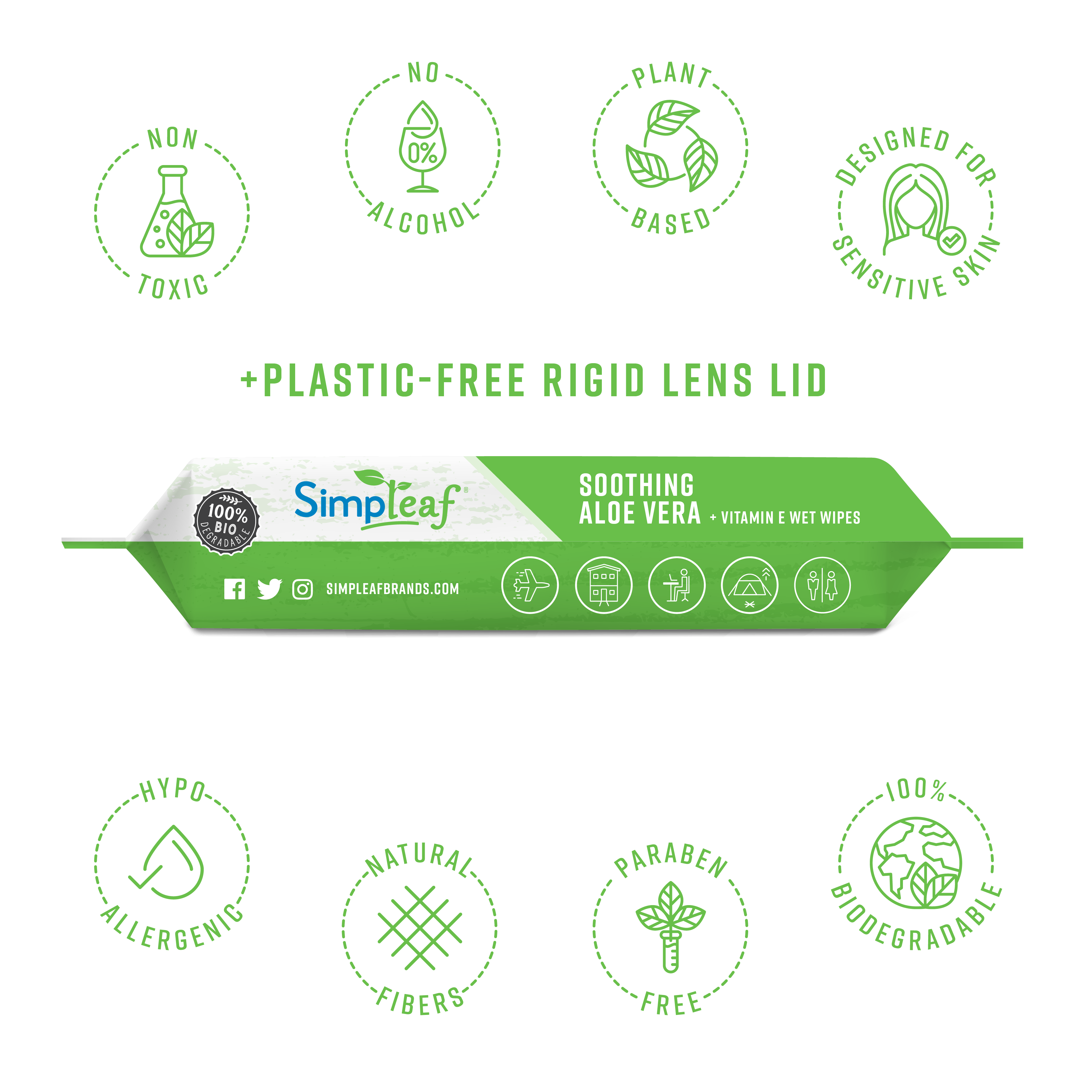 Simpleaf Brands - Wholesale Face & Body Wipes - Flushable Wipes, 25 Count21