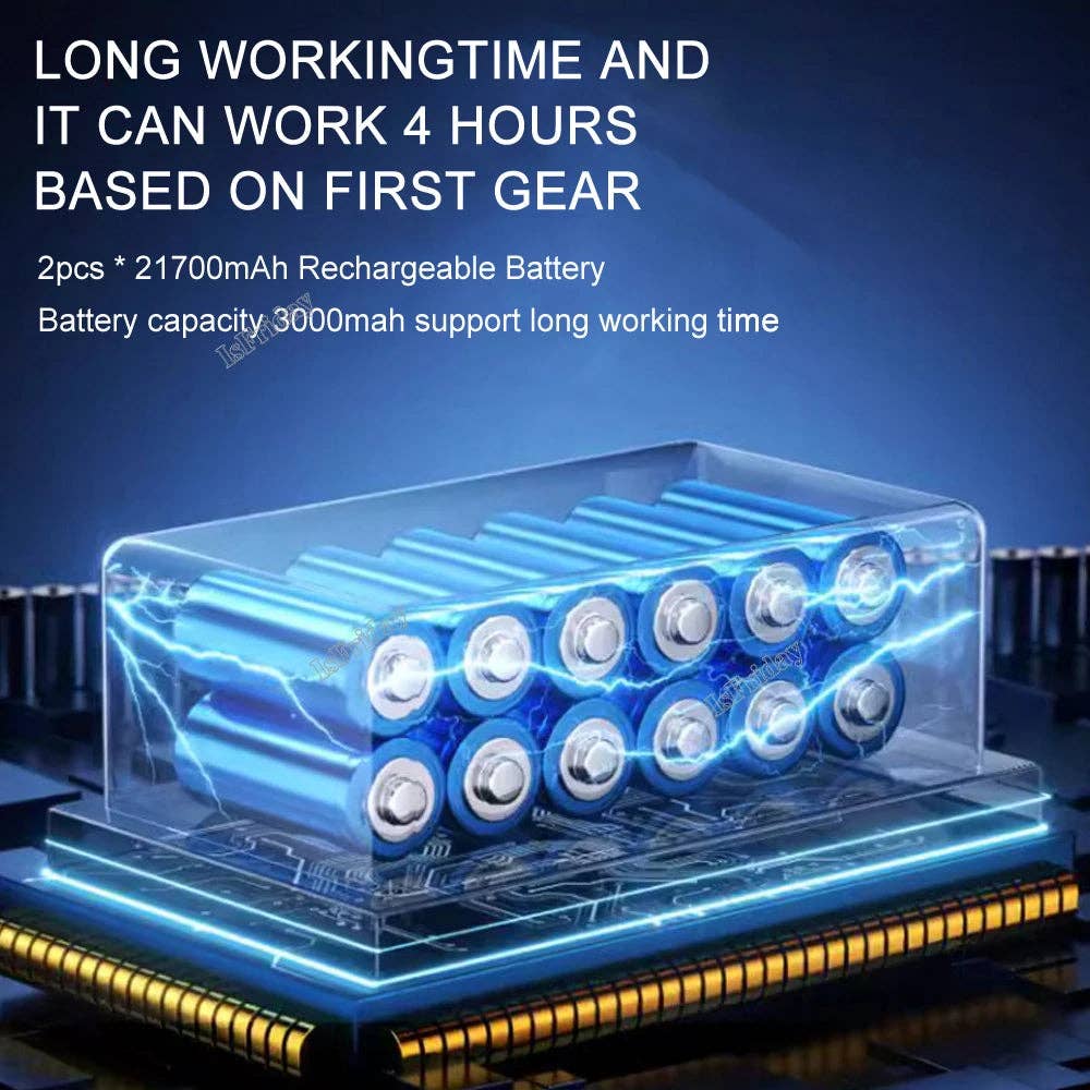 Assorted Turbo Fan X3 Rechargeable Brushless Motor Blower for wholesale on Faire3