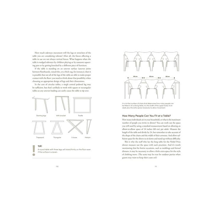 Penguin Random House LLC - Wholesale Home & Garden - The Furniture Handbook3