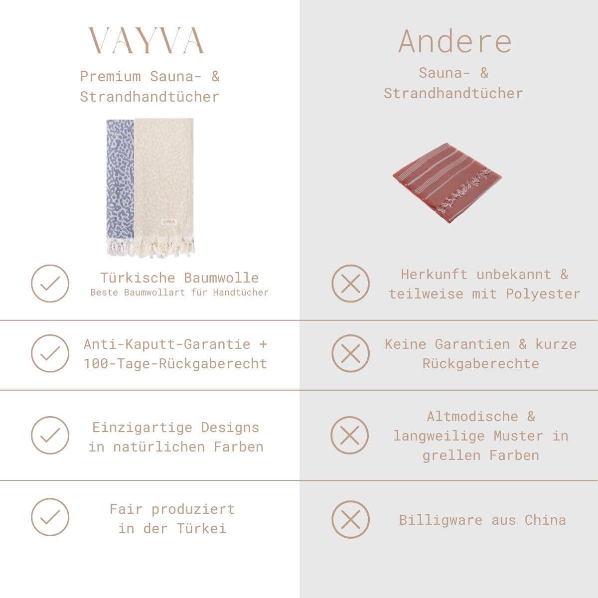 VAYVA - Vente Serviette de plage - Serviette en coton | Serviette de plage | Serviette de hammam Mykonos9