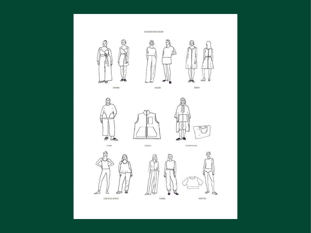 TAUKO Magazine - Wholesale Magazine - Third Year of TAUKO Magazine bundle8