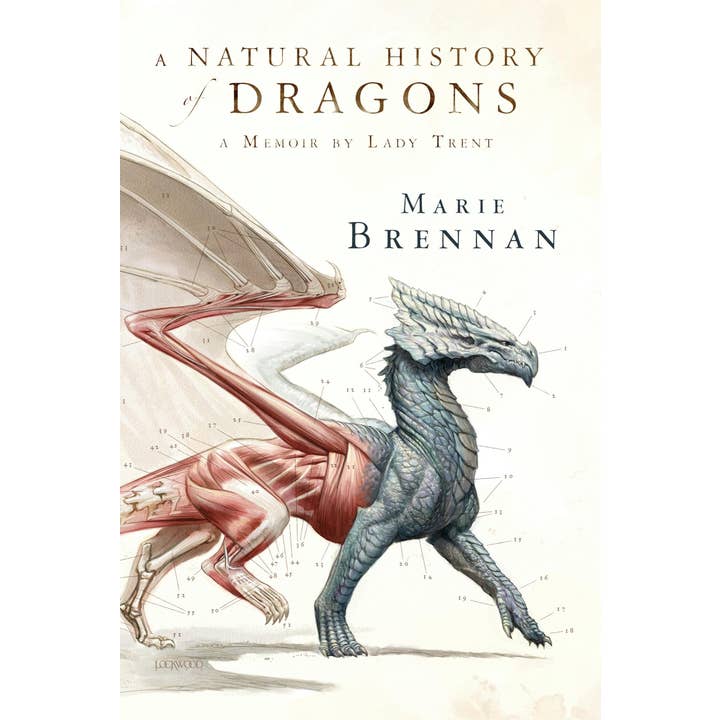 Macmillan Publishers - Wholesale Fantasy - Natural History Of Dragons: A Memoir By Lady Trent