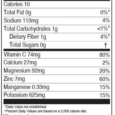 My adventure to fit - Wholesale Oral Supplement/Vitamin - Family Size Apple Candy Electrolytes