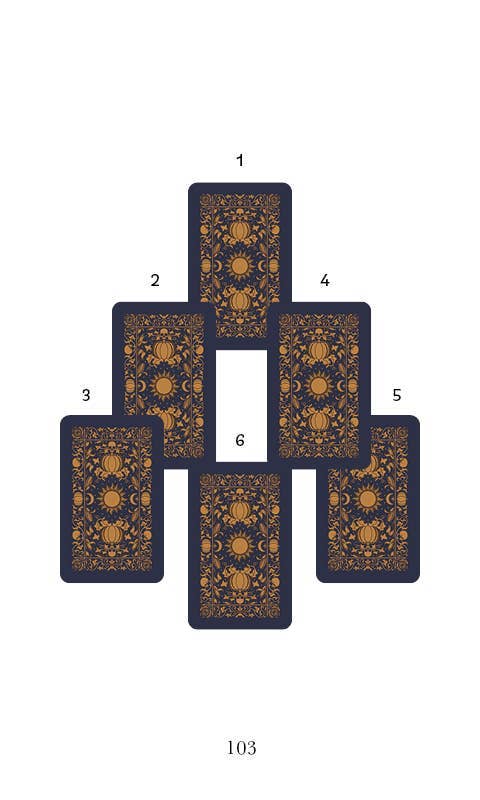 Schiffer Publishing – wholesale Tarot cards – The Legend of Sleepy Hollow Tarot —Headless Horseman Edition12