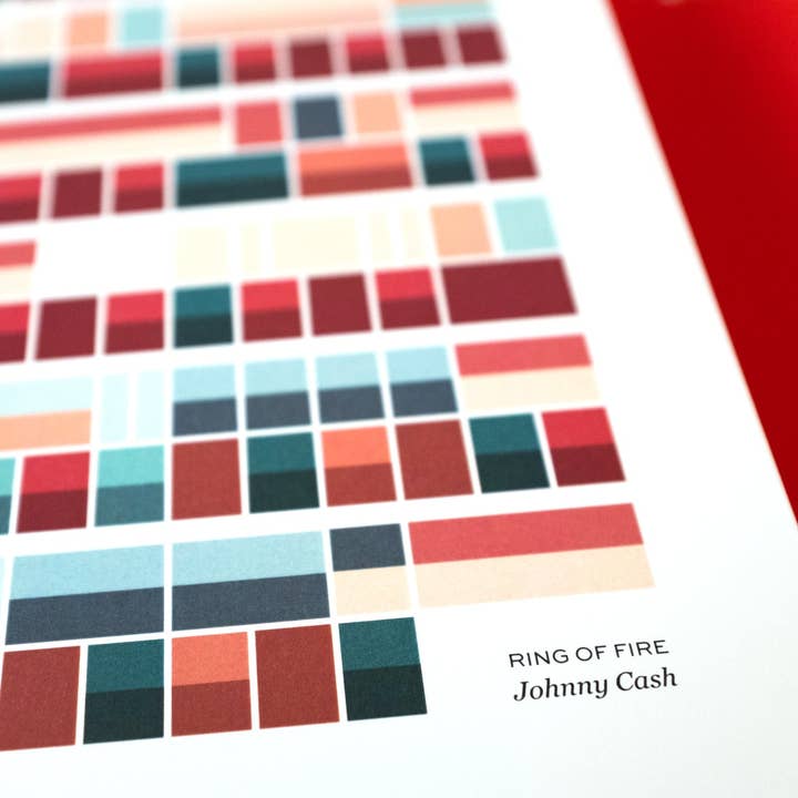 Johnny Cash - Ring of Fire for wholesale by Soundscape Studio