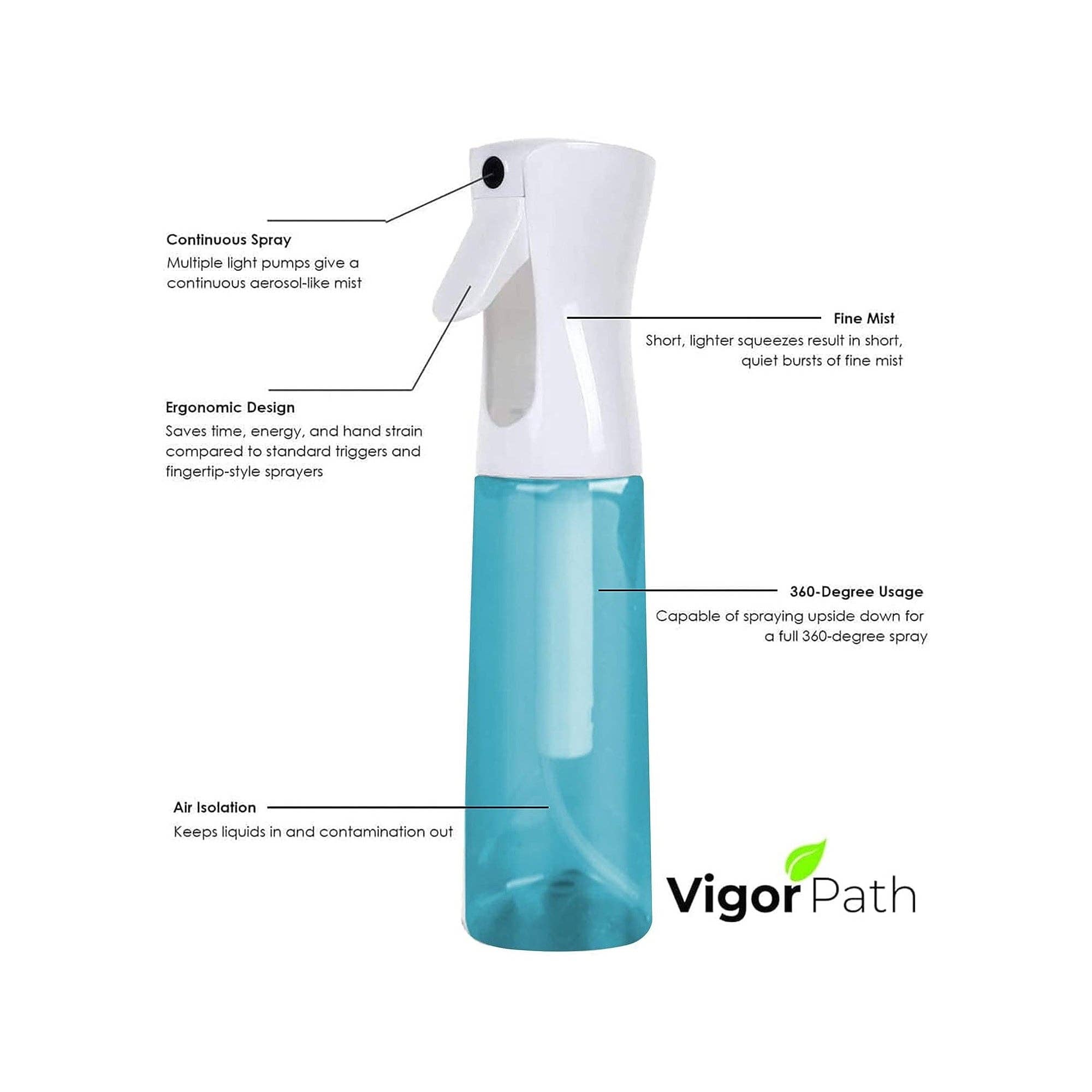 Vigor Path - Wholesale Spray Bottle - Continuous Spray Nano Fine Mist Sprayer - 150ml/5oz (Sky Blue)1