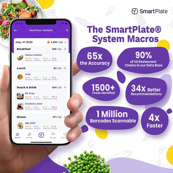 Smartplate - Vendita all'ingrosso Attrezzatura per il fitness - SmartPlate è il tracker alimentare più preciso al mondo.6