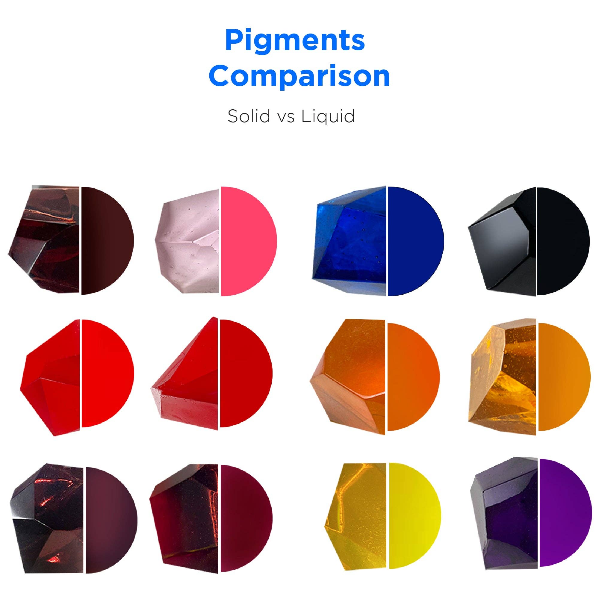 Rolio Pigments - Vente Matériels de bricolage - Pigment liquide à base de résine - 24 couleurs transparentes - 0,33 oz/10 ml chacune6