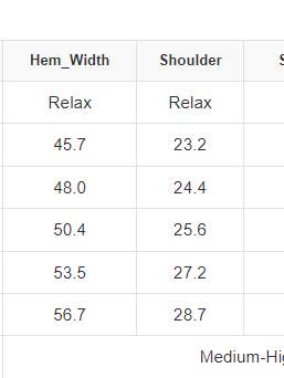 FULL TIME PURCHASE - Wholesale Sweatshirt - Women's - Two Tone Patchwork Drop Shoulder Pullover Sweatshirt6