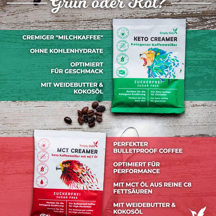 Simply Keto - Wholesale Creamer - McTcreamer box of 103