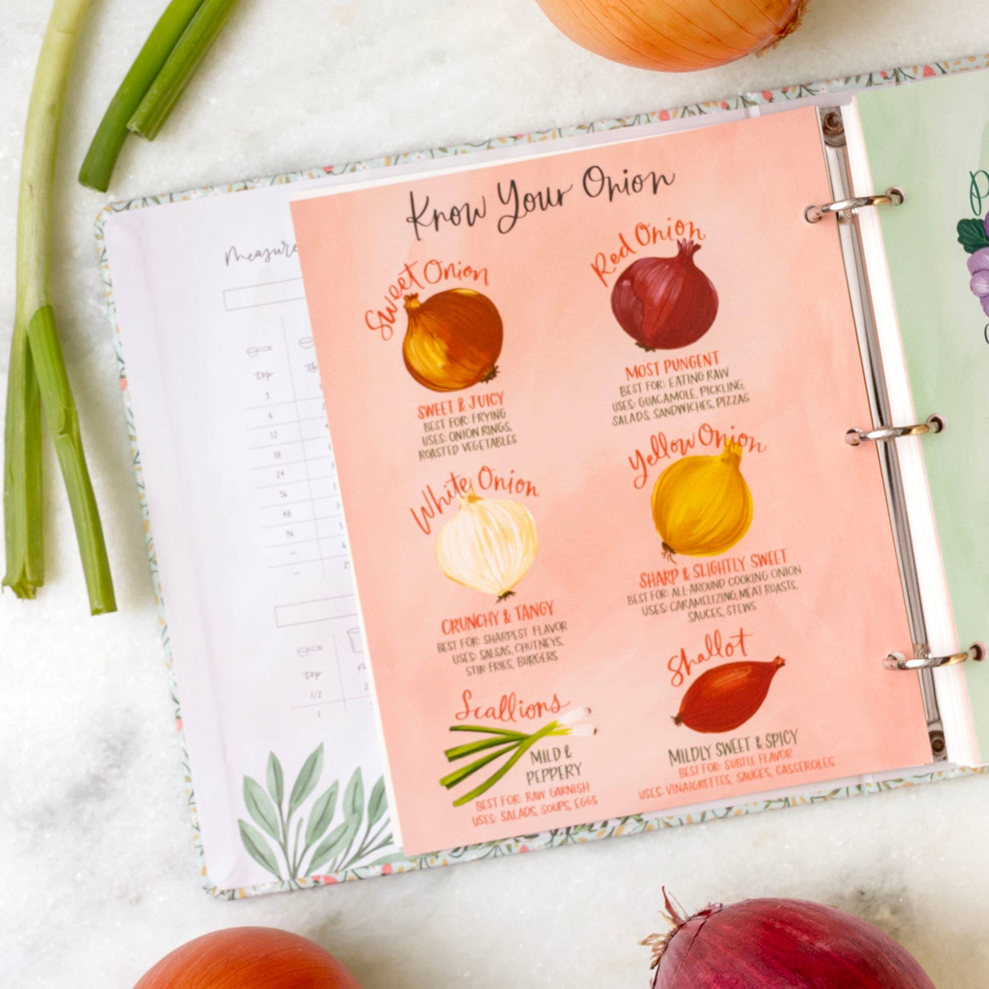 1canoe2 | One Canoe Two Paper Co. - Wholesale Binder - Strawberry Meadow Petite Recipe Binder3