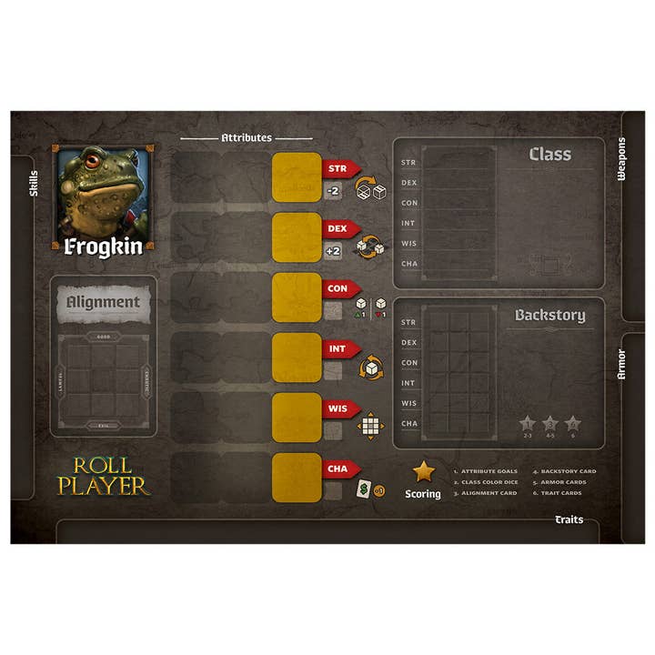 Thunderworks Games - Wholesale Board Game - Roll Player: Frogkin Punchboard Game1