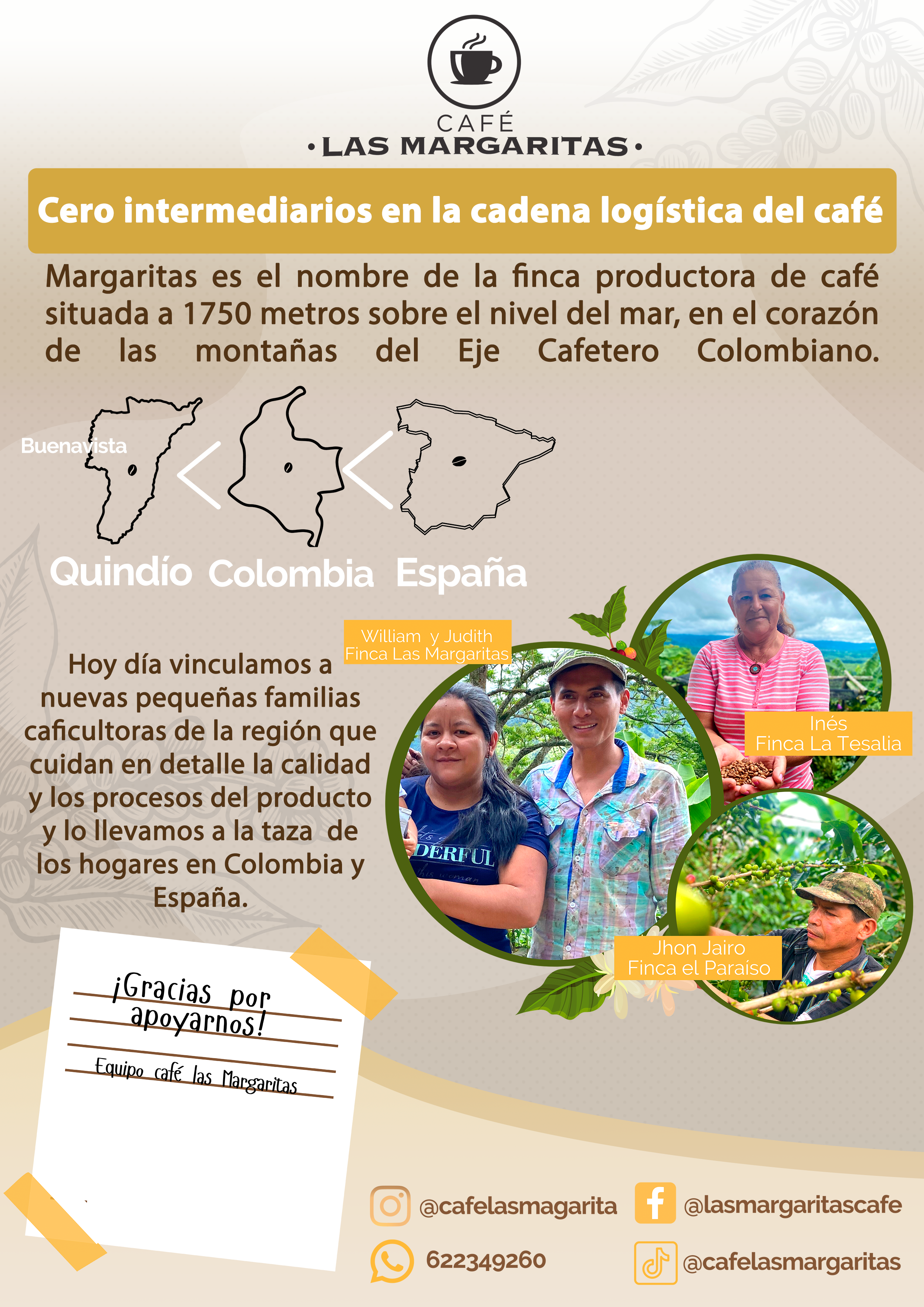 Café Las Margaritas - Wholesale Coffee Beans - Coffee Colombia origin Finca Arabico roast natur ground x250gr5