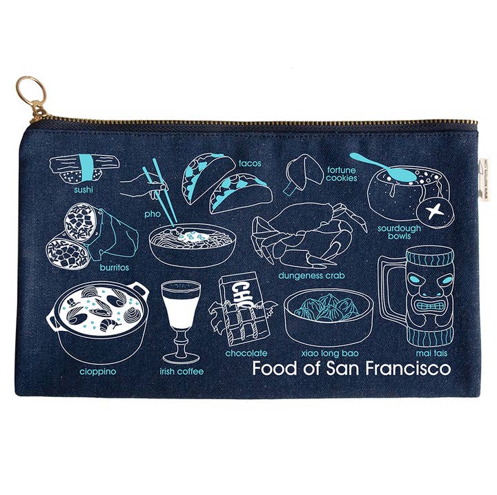 Maptote - Wholesale Pouch - Women's - San Francisco Foodie Slim Pouch5