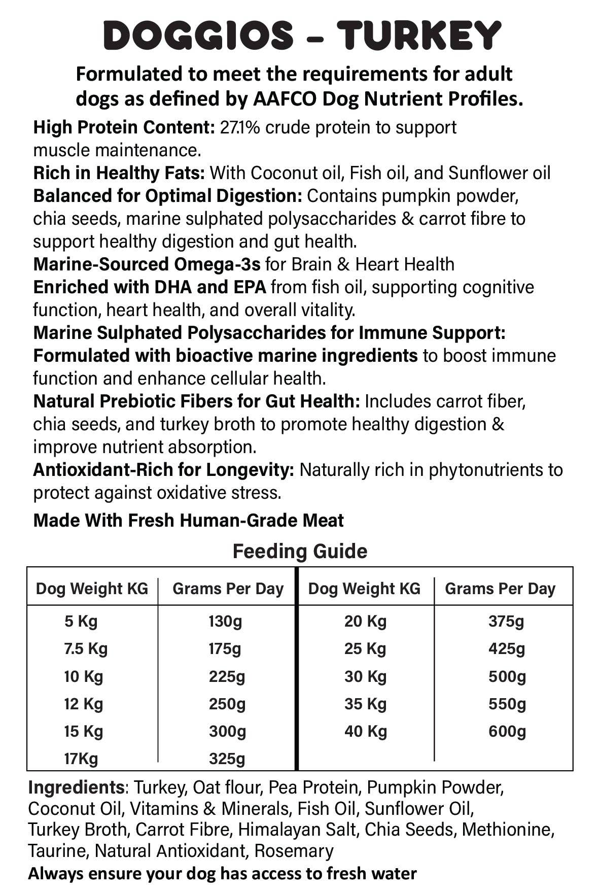 Mimi & Munch - Wholesale Pet food – Dog - Mimi & Munch Doggios Tasty Turkey - Dog Food 1.25kg1