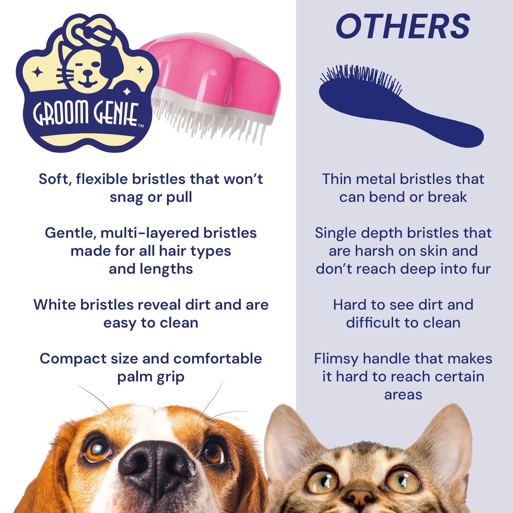 Groom Genie - Vendita all'ingrosso Spazzola - Cani e gatti - Groom Genie originale7